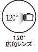 120°広角レンズ
