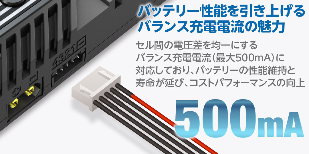 バッテリー性能を引き上げるバランス充電電流の魅力 セル間の電圧差を均一にするバランス充電電流(最大500mA)に対応しており、バッテリーの性能維持と寿命が延び、コストパフォーマンスの向上。
