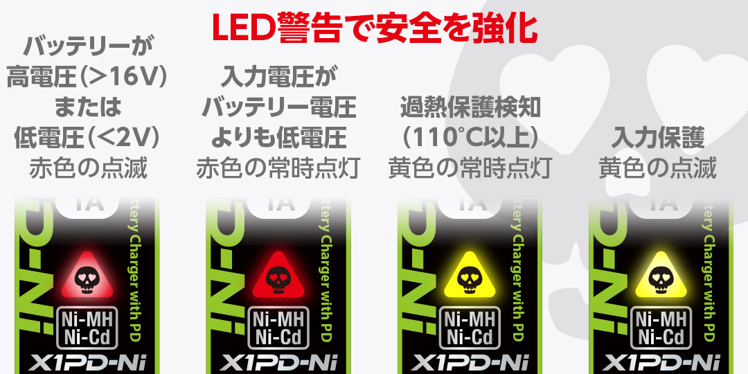 LED營告で安全を強化