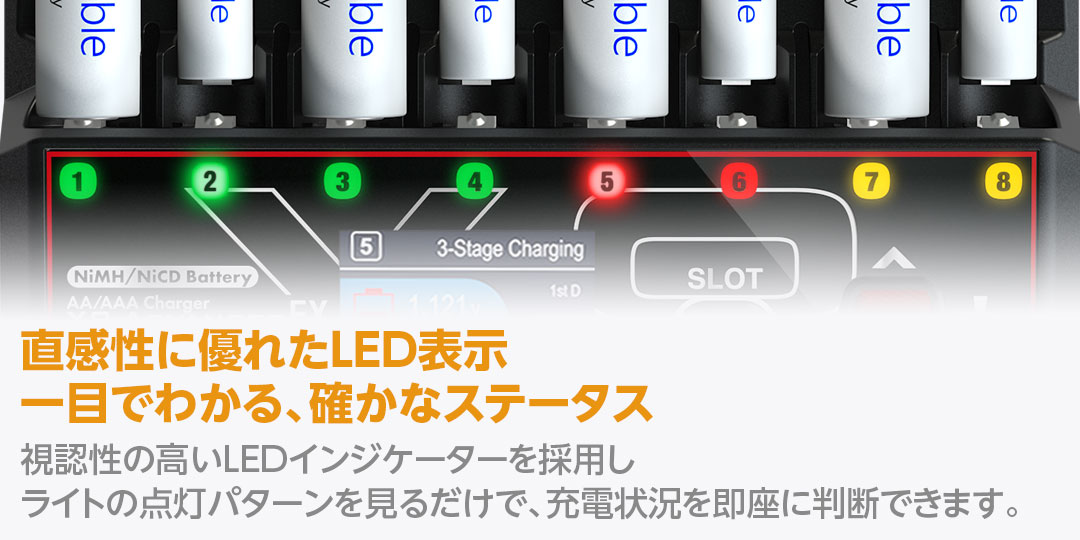 直感性に優れたLED表示。一目でわかる、確かなステータス　視認性の高いLEDインジケーターを採用しライトの点灯パターンを見るだけで、充電状況を即座に判断できます。