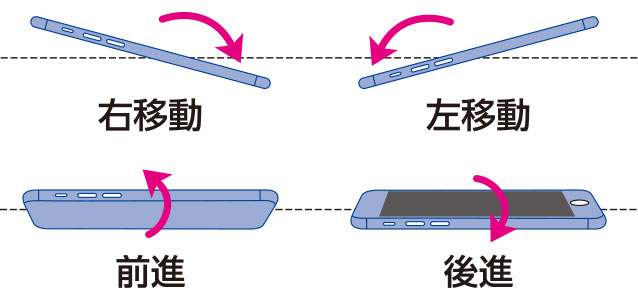 スマホコントロール