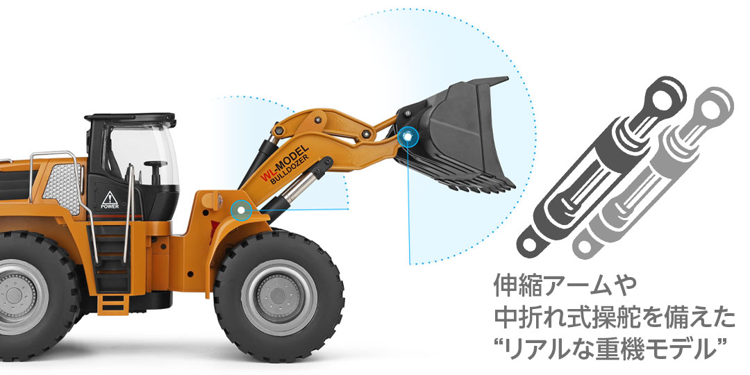 伸縮アームや中折れ式操舵を備えた“リアルな重機モデル”