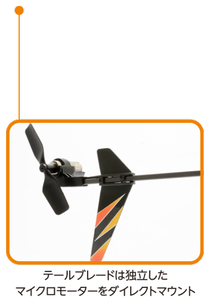 テールブレードは独立したマイクロモーターをダイレクトマウント