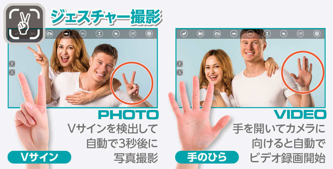 ●ジェスチャー撮影機能［Vサイン］Vサインを検出して自動で3秒後に写真撮影［手のひら］手を開いてカメラに向けると自動でビデオ録画開始